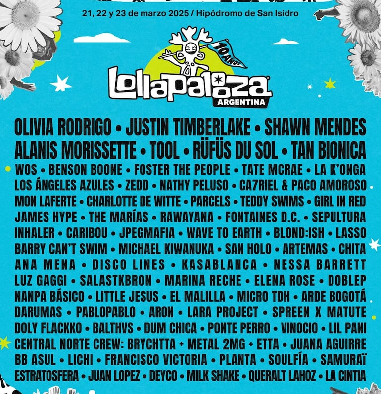 El cartel del Lollapalooza Argentina que fue revelado hoy con artistas como Olivia Rodrigo, Shawn Mendes y otros.