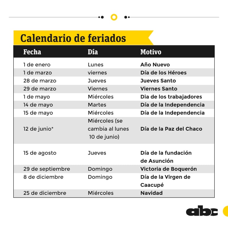 Feriados Nacionales del 2024.