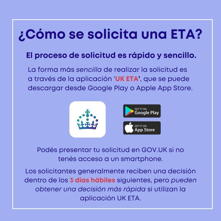 Solicitud de una ETA para viajar al Reino Unido.