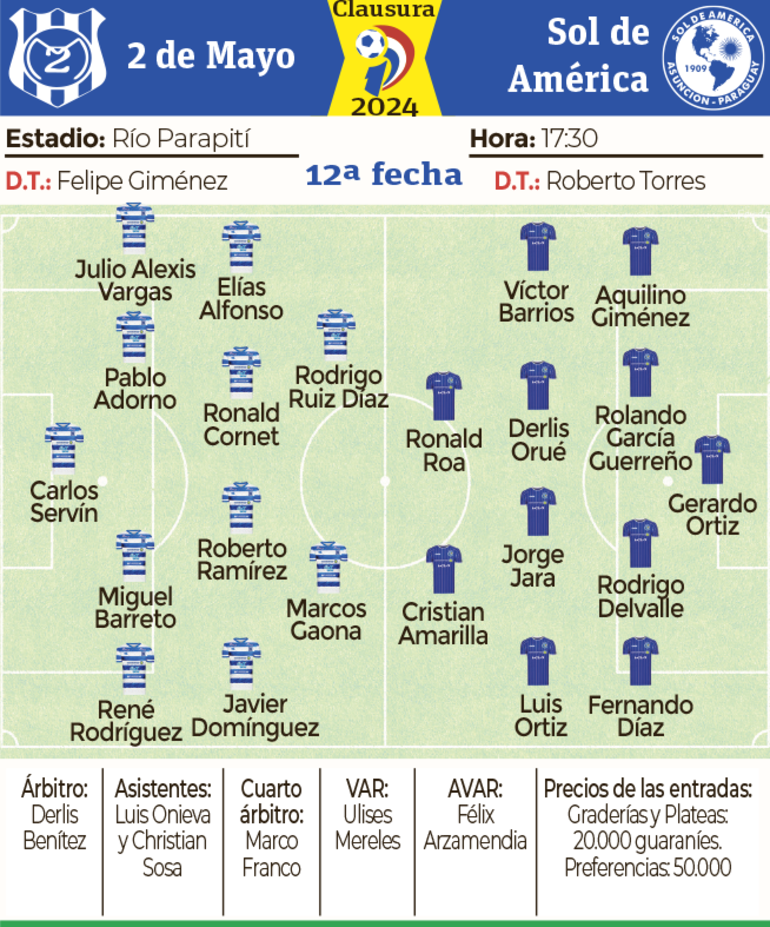 Ficha - 2 de Mayo PJC vs. Sol de América