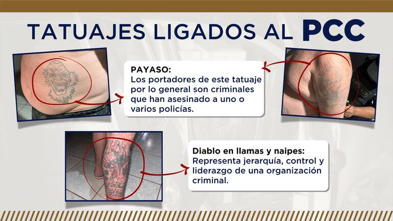 Los tatuajes tienen significados dentro del mundo digital.