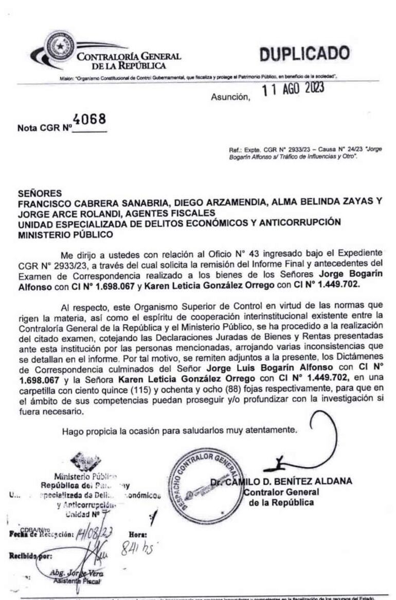 Informe de la Contraloría General de la República (CGR) que reporta al Ministerio Público las inconsistencias detectadas en las DD.JJ. del exmiembro del Consejo de la Magistratura (CM) Jorge Bogarín Alfonso y su esposa Karen González Orrego, jueza en lo civil y comercial de la capital.