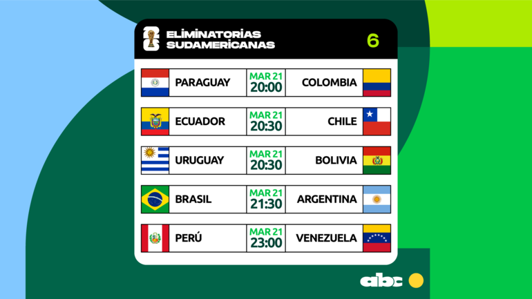 La sexta fecha de las Eliminatorias Sudamericanas 2026.