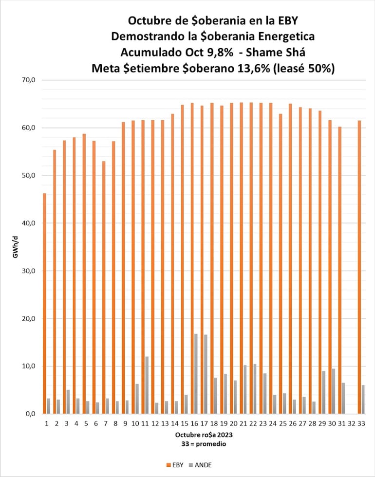 FOTOMAIL 10-11-2023 ECONOMIA