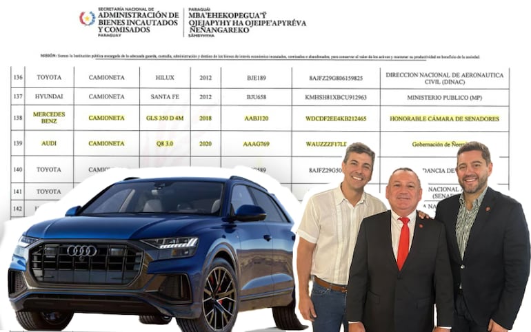 Imagen de referencia de la Audi Q8, modelo 2020 cedida al Gobernador de Ñeembucú, Víctor Hugo Forneron, quién aparece en el centro de Santiago Peña y Pedro Alliana.