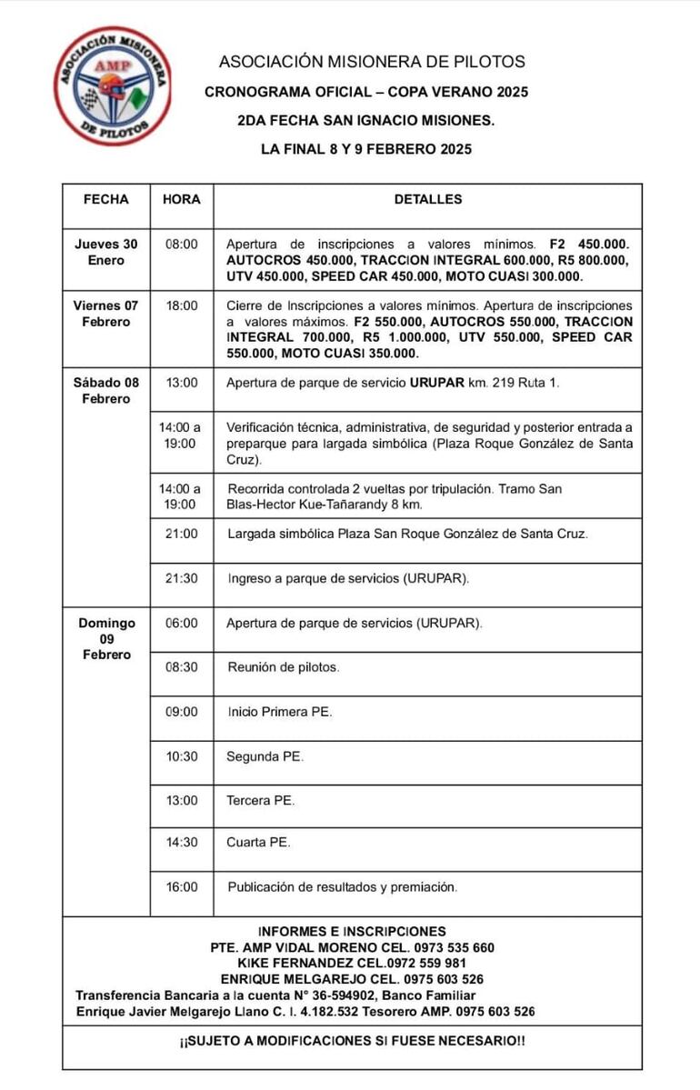 Programa oficial de la segunda fecha de la Copa de Verano Misiones 2025.