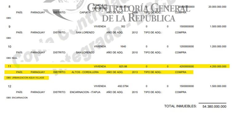 En su primera declaración Galeano dijo que la propiedad valía US$ 1 millón (al cambio del 2013).