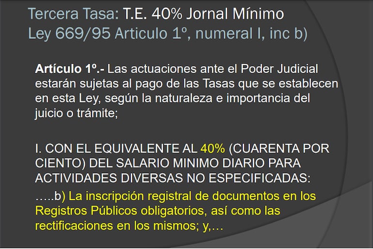 Escribana denuncia cobro inconstitucional de tasas