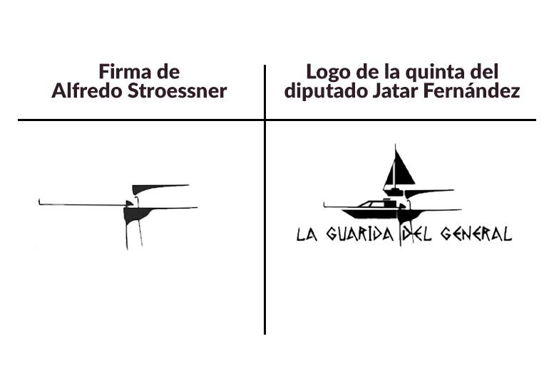 Comparación entre la firma de Alfredo Stroessner y el diputado Jatar Fernández (ANR-HC).