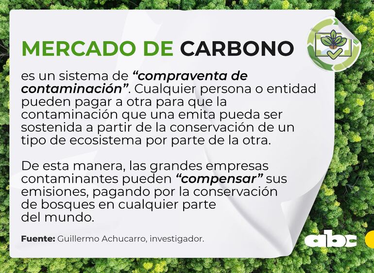 El concepto de los créditos de carbono, cuya ley para regular ya se encuentra en el Congreso.