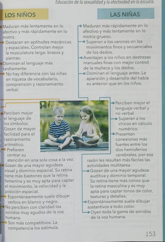 Las niñas "oyen toda la gama de sonidos de la voz humana", mientras los niños "no perciben con claridad los sonidos muy agudos de la voz humana", dice la página 153 del manual impreso para docentes y orientadores, de "12 Ciencias para la educación de la sexualidad y la afectividad en la escuela".