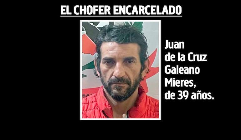 Juan de la Cruz Galeano Mieres, chofer encarcelado en la operación Dulzura.