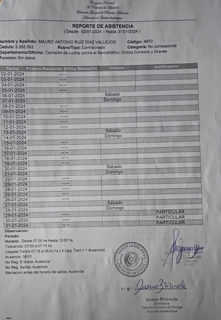 Durante todo el mes de enero, Mauro Ruiz Díaz no reportó actividades en Diputados ni en la Senad, mientras salía la renovación de su comisionamiento.