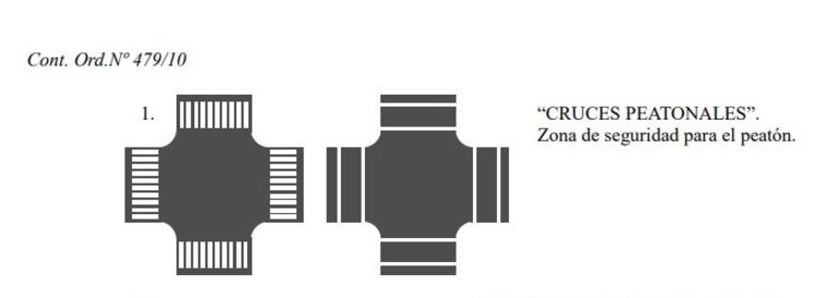 Imagen de cruce peatonal que establece la zona de seguridad para el peatón.