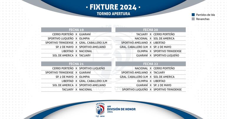 El fixture del torneo Apertura 2024 del fútbol paraguayo.