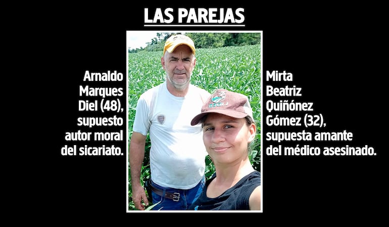 El brasileño Arnaldo Marques Diel, supuesto autor moral del atentado, y la paraguaya Mirta Beatriz Quiñónez Gómez, supuesta amante del médico asesinado en la colonia Barbero.