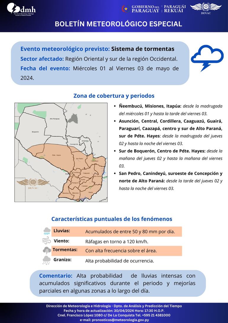 Boletín especial de Meteorología.