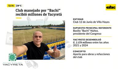 Club del “Clan Núñez” recibió más de G. 2 mil millones de la EBY: esta es la respuesta de Bachi