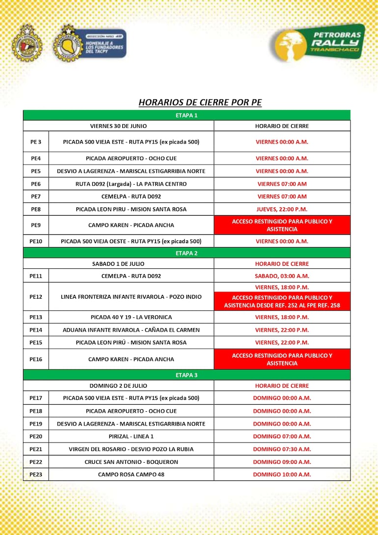 Horario de cierre por PE, publicado por el TACPy, para el 48° Transchaco Rally.