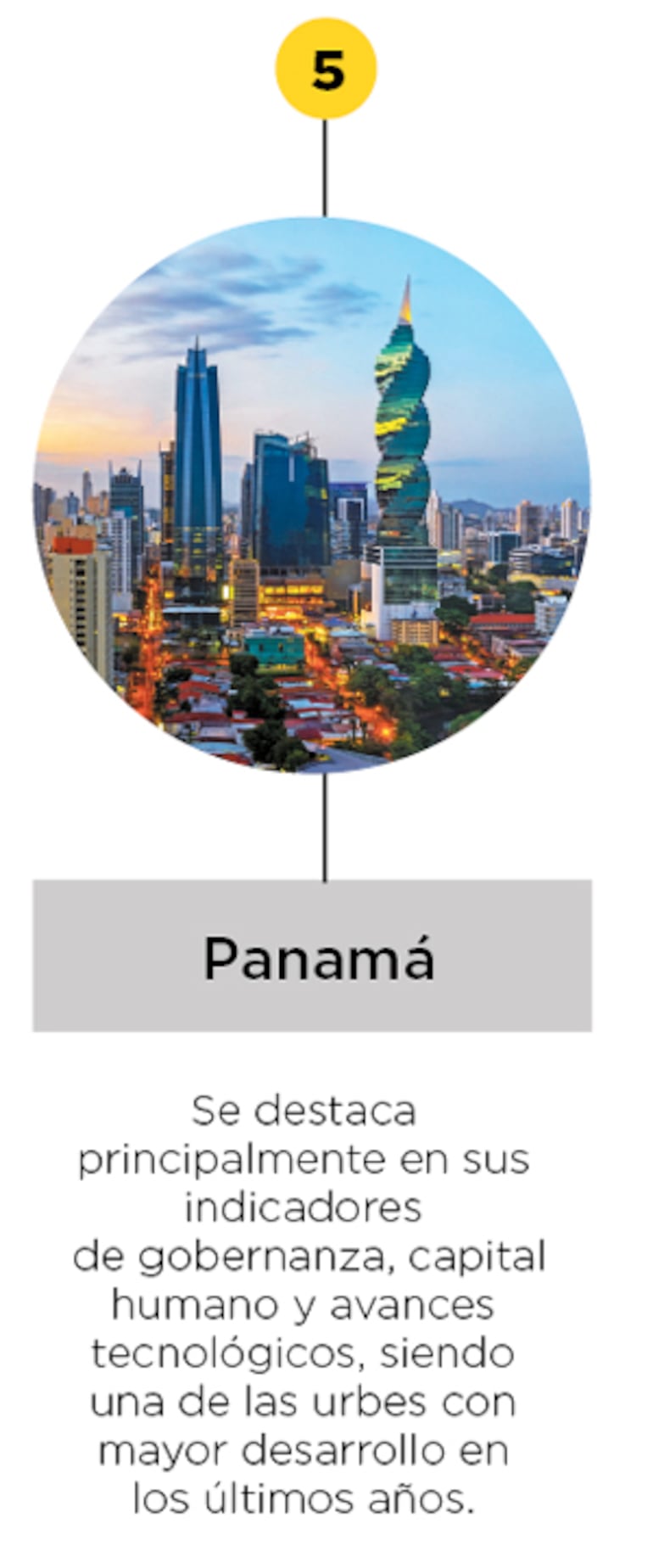 Panamá No. 5