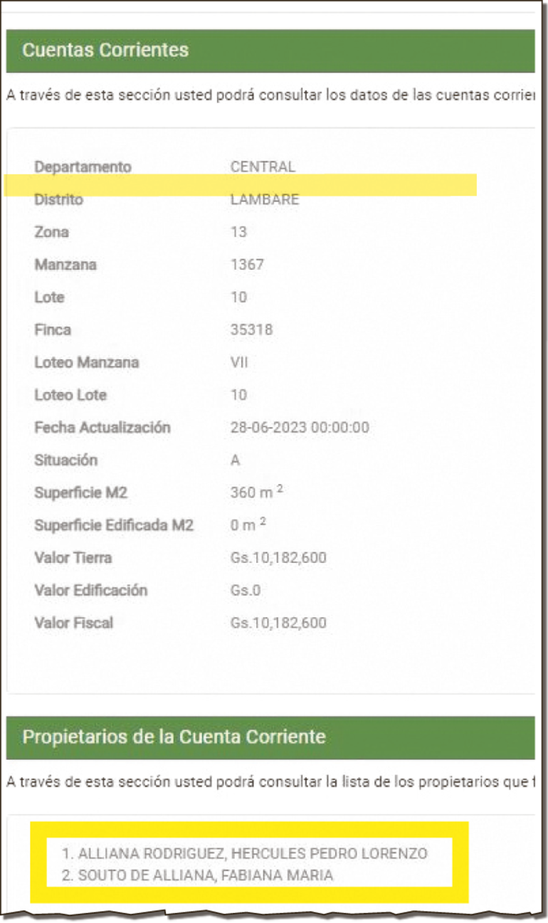 Detalles del registro en el SNC sobre la finca  de Alliana y Souto.