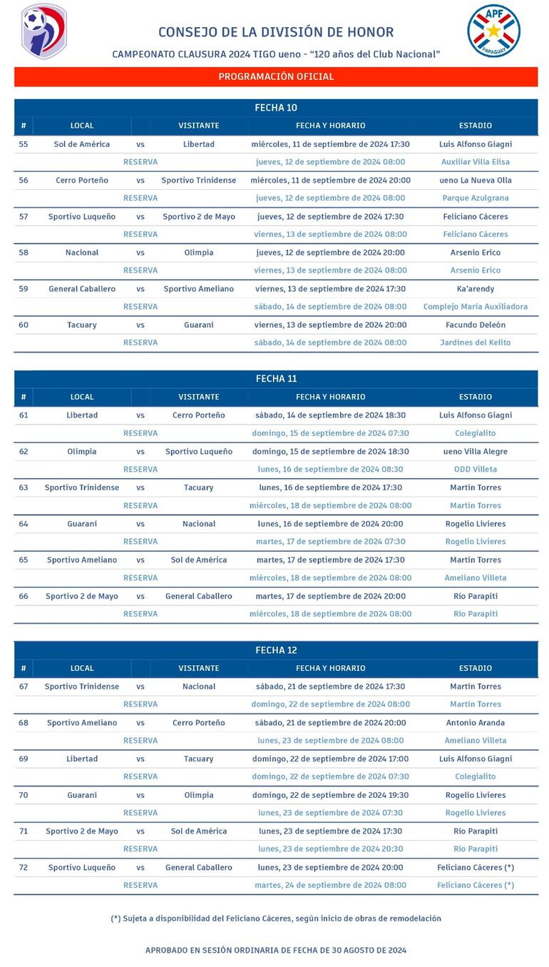 Las fechas programadas para el Clausura