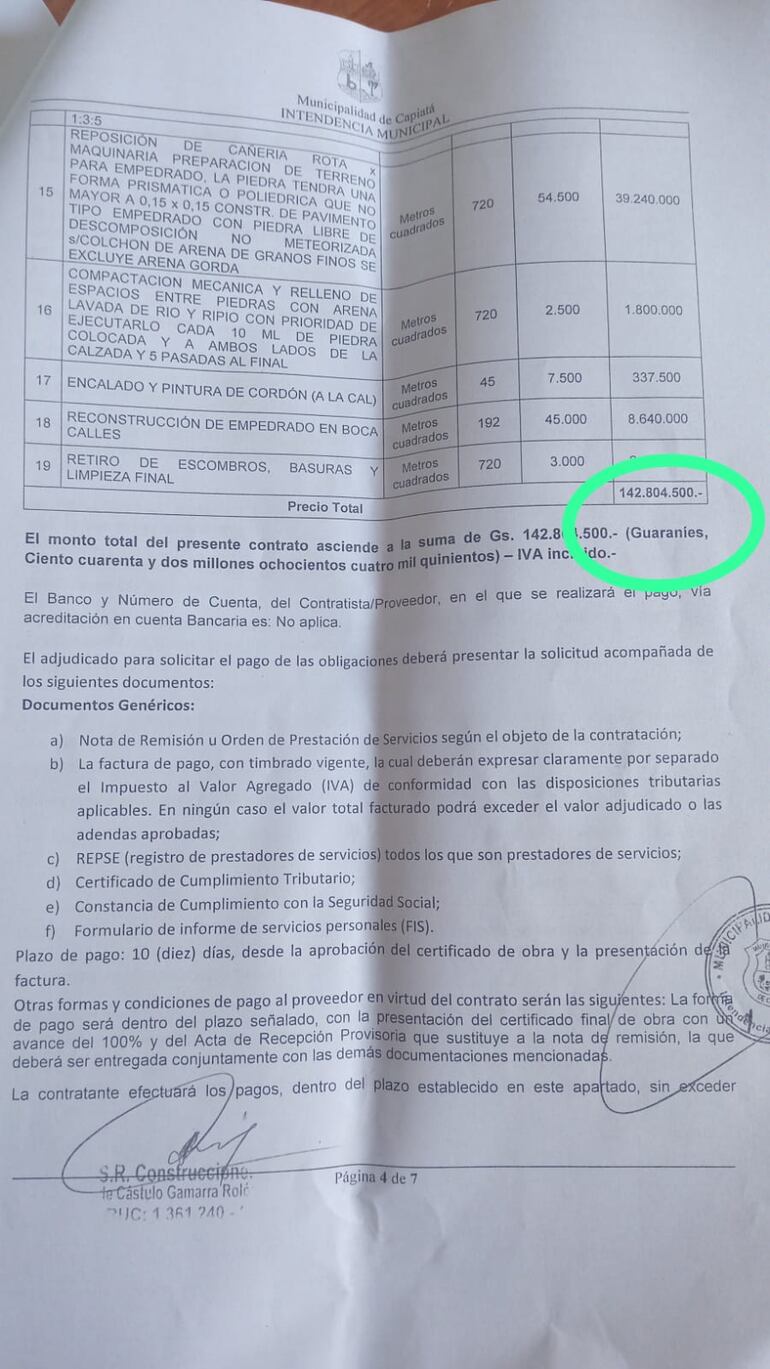 El valor del trabajo es G. 142.804.500, según el contrato se realizarán otras obras de reparación en otras zonas.