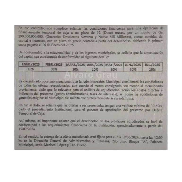 El concejal Álvaro Grau denunció que recibió un documento que habría sido presentado por la administración municipal de Óscar Rodríguez para la solicitud de la cotización para un préstamo de G. 299.000 millones.