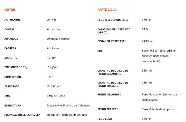 Detalles técnicos de la trail RKT.