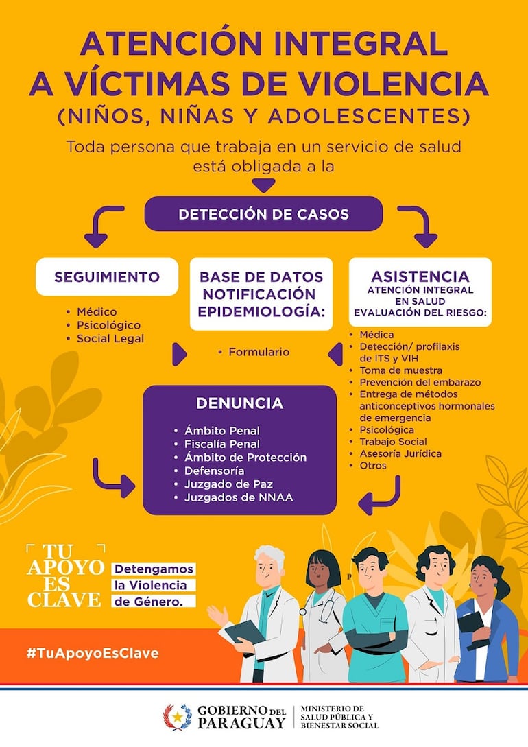 Campaña Noviembre Naranja del Ministerio de Salud.