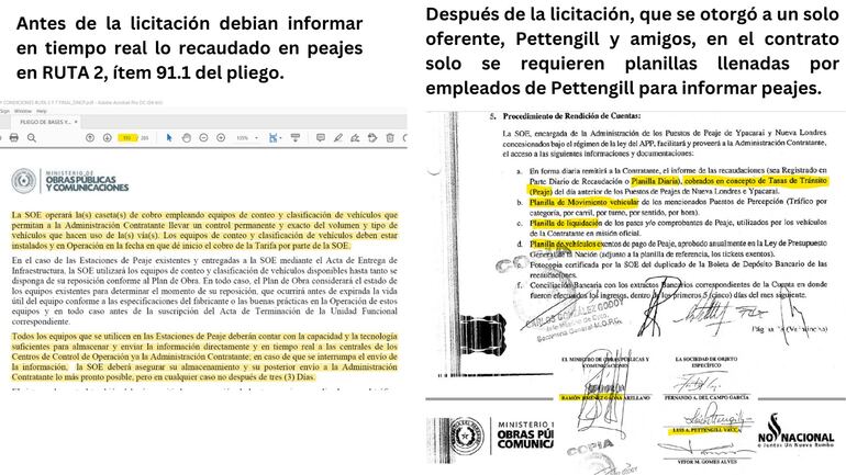 Comparativo que hizo Pankow sobre reportes de recaudación antes y después de la licitación. (gentileza).