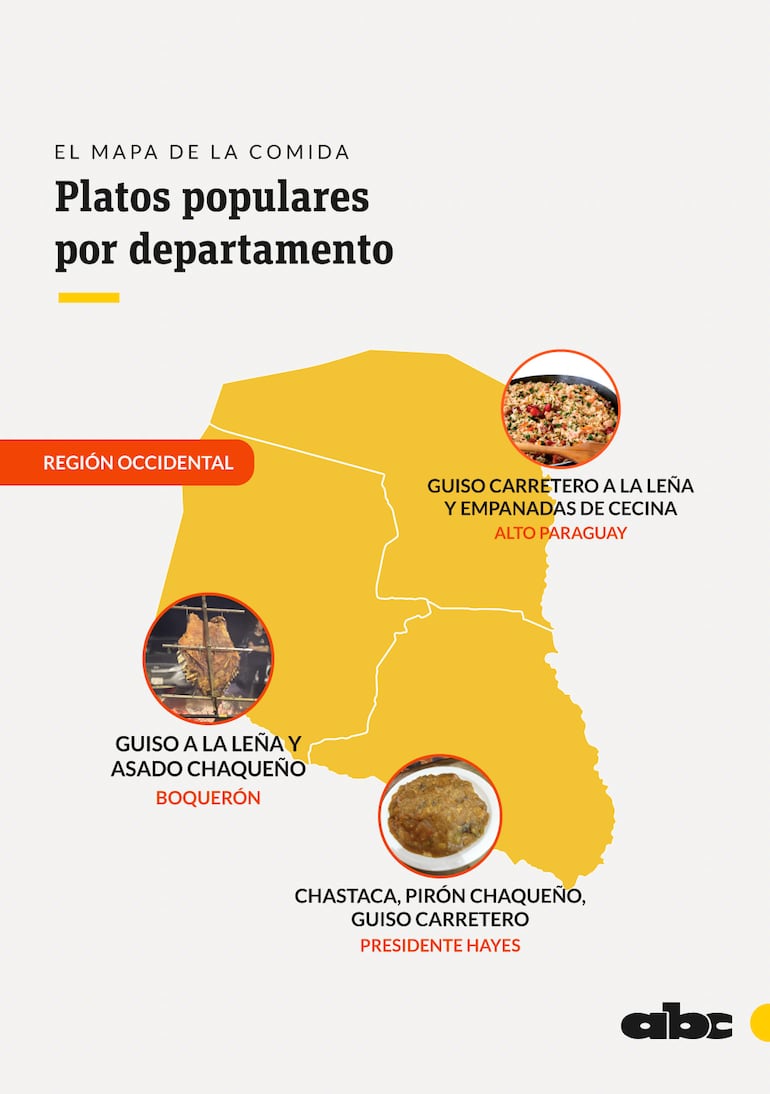 El mapa de la gastronomía paraguaya: Los platos más populares, por departamento.