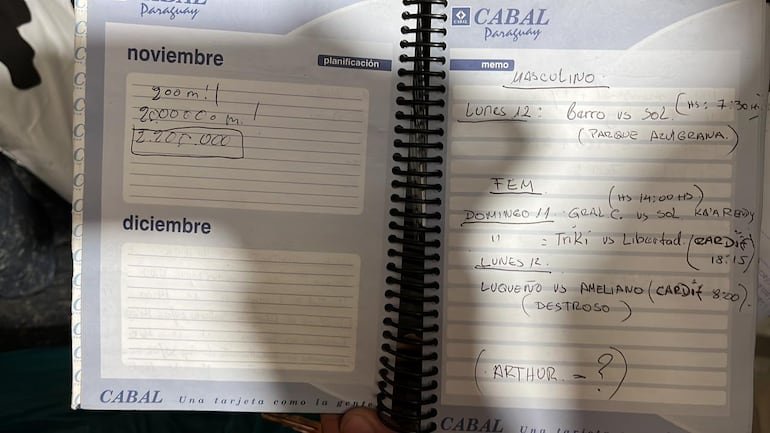 Imágenes del allanamiento en la vivienda de un exjugador que sería el líder del esquema de sobornos y amaños en partidos de fútbol. Los intervinientes encontraron su agenda.