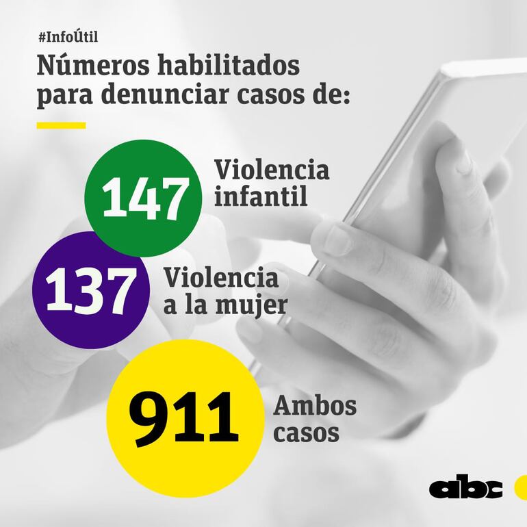 Números para denunciar casos de violencia contra la mujer.