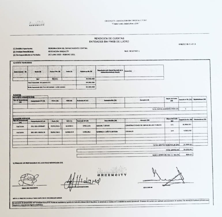 Facsímil de la rendición de cuentas de la ONG por la transferencia de G. 34 millones. El documento se presentó a la CGR casi ilegible. 