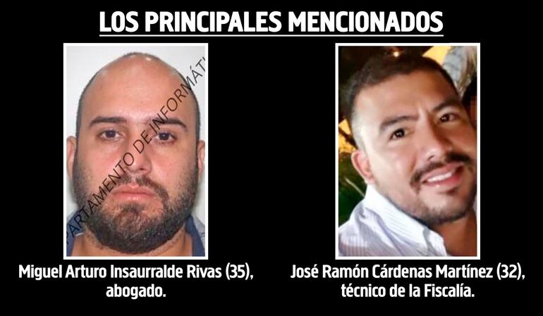 Miguel Arturo Insaurralde Rivas y José Ramón Cárdenas Martínez, principales mencionados en la denuncia del fiscal Federico Delfino.