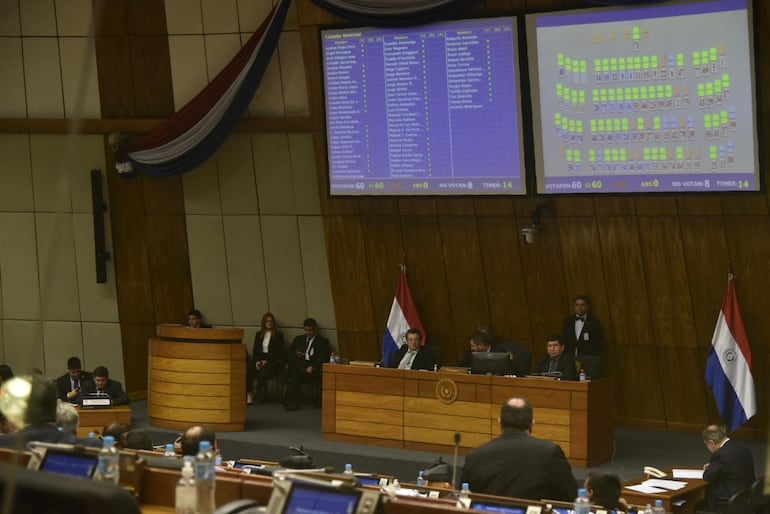 Sesión plenaria de la Cámara de Diputados.