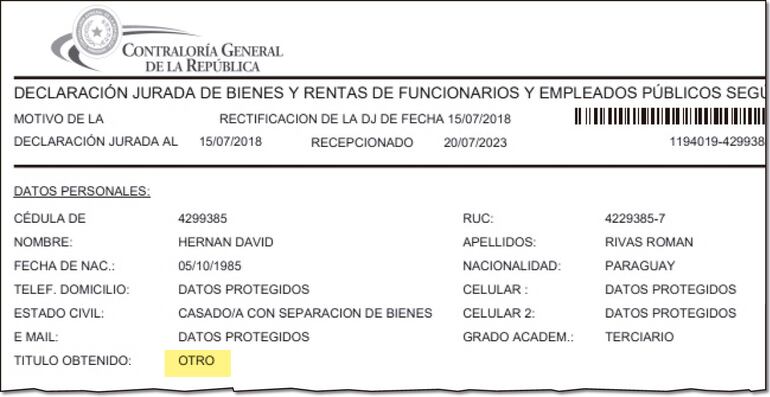 Todas las declaraciones juradas (DD.JJ.) del presidente del JEM. En ninguna aparece su cuestionado certificado de profesional del derecho. El senador dijo que se recibió en el 2015, pero hay dudas.