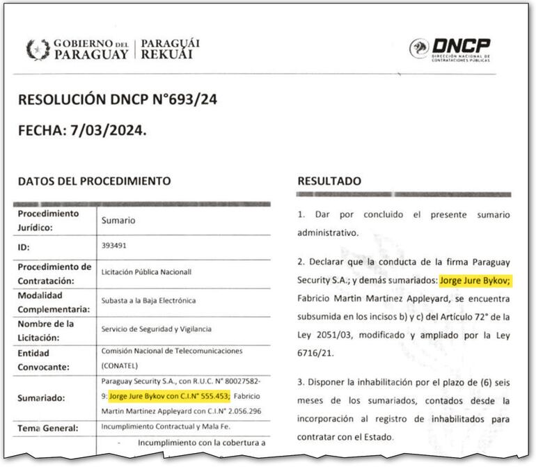 Resolución DNCP N° 693/24 del 7 de marzo de 2024 por la cual se da por culminado el sumario y se establece la inhabilitación para la empresa Paraguay Security SA y sus representantes.