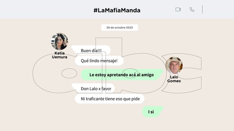 Conversación entre la fiscal Karia Uemura y el diputado cartista Eulalio "Lalo" Gomes.