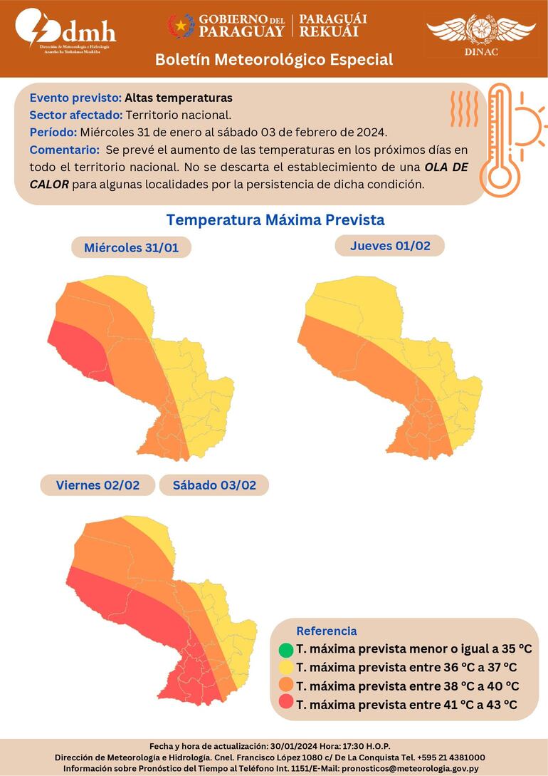 Ola de calor desde este miércoles hasta el sábado.