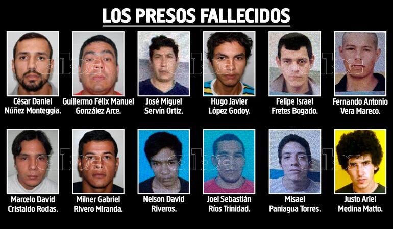 César Daniel Núñez Monteggia (35), Guillermo Félix Manuel González Arce (42), José Miguel Servín Ortiz (33), Hugo Javier López Godoy (25), Felipe Israel Fretes Bogado (31), Fernando Antonio Vera Mareco (27), Marcelo David  Cristaldo Rojas (32), Milner Gabriel Rivero Miranda (26), Nelson David Riveros (27), Joel Sebastián Ríos Trinidad (22), Misael Paniagua Torres (25) y Justo Ariel Medina Matto (32), reos de Tacumbú fallecidos en la operación Veneratio.