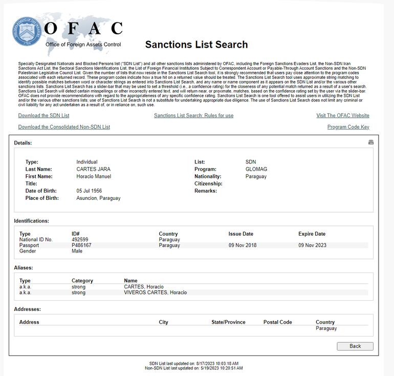 Horacio Cartes sigue figurando en la lista negra de la OFAC.