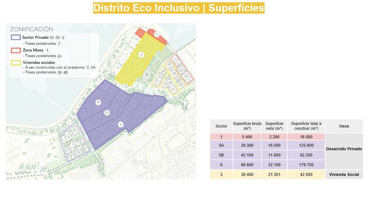 Mapa del proyecto de Distrito Eco- inclusivo compartido por el concejal Pablo Callizo.