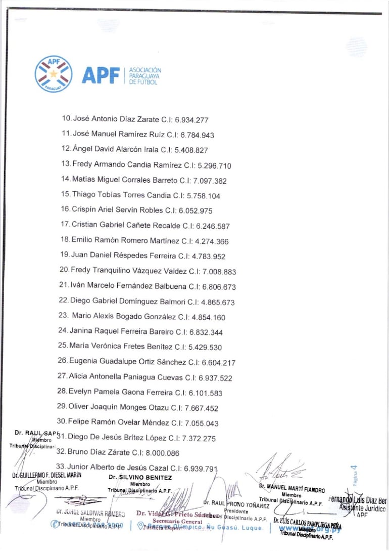 Las 35 personas que tiene el ingreso prohibido a los partidos del fútbol paraguayo por el plazo de 3 años.