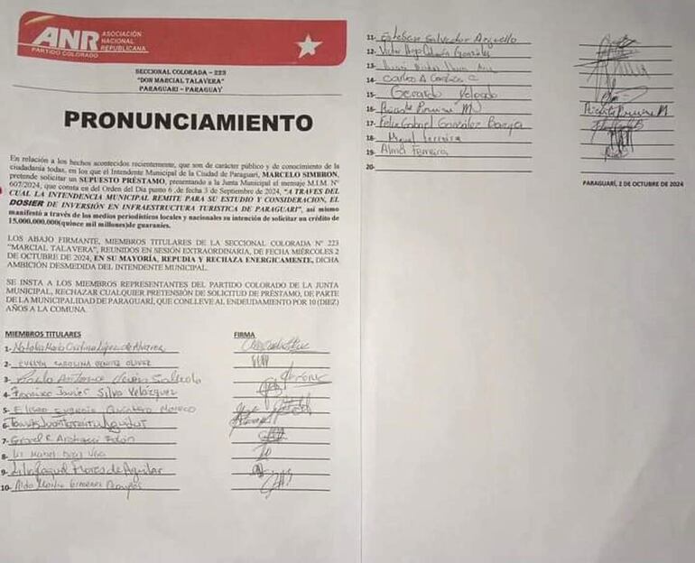 Instan a concejales colorados a no aprobar proyectos que demandará un inversión de G.15.000 millones de Paraguarí
De	emilce ramirez <emilce.ramirez1970@gmail.com>
Destinatario	foto@abc.com.py
Fecha	03-10-2024 11:46