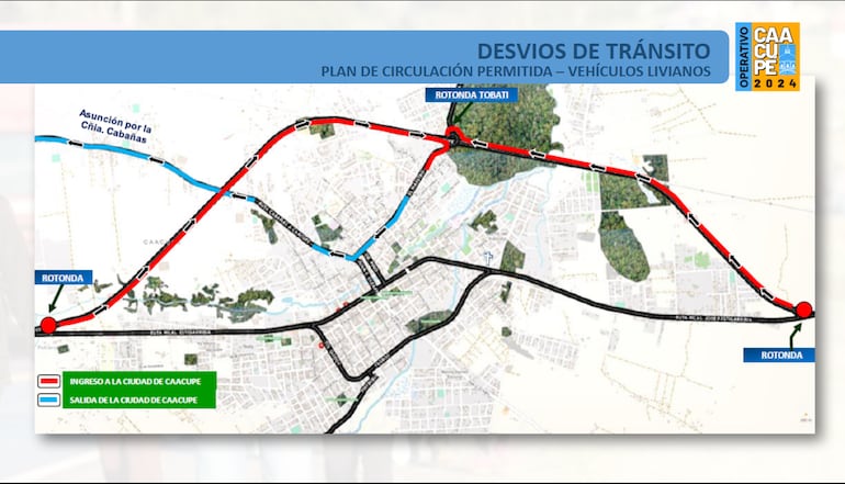 Plan de circulación permitida de vehículos livianos en Caacupé.