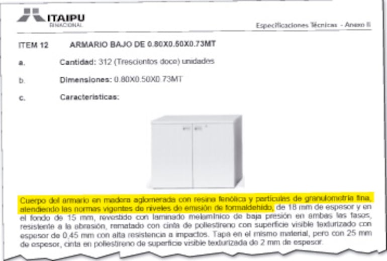 Detalle de las especificaciones técnicas con respecto a los armarios a ser comprados por Itaipú.