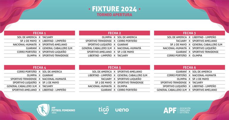 El fixture del torneo Apertura 2024 del Fútbol Femenino paraguayo.