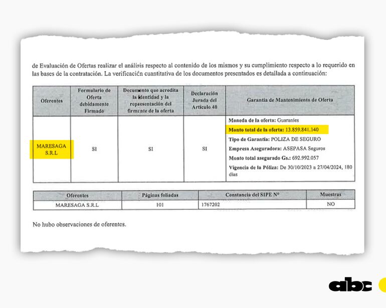 Una sola empresa se presentó en el llamado por vía de la excepción.